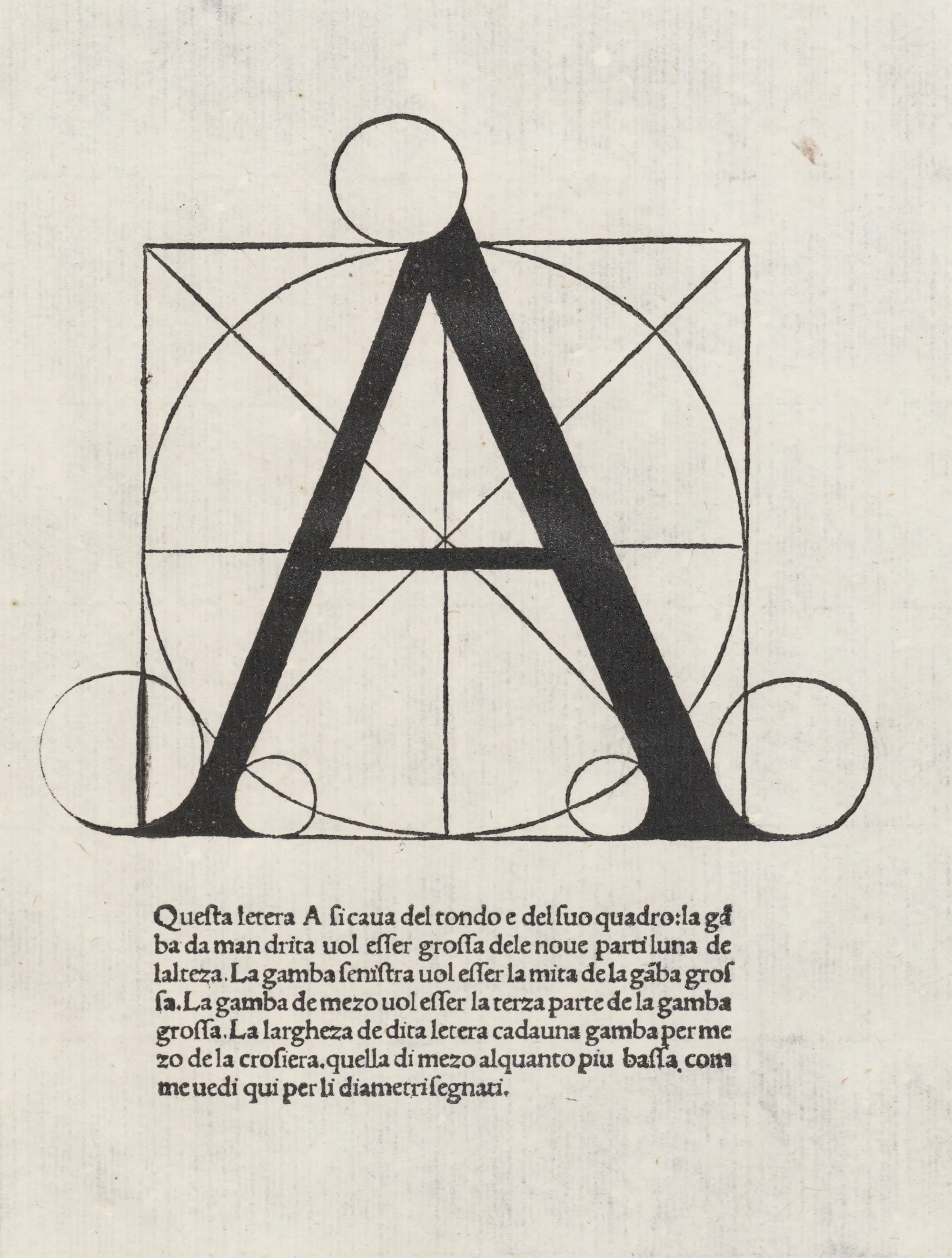 Woodcut capital A built on a circle inside a square, with Italian text below, from Pacioli's Divina proportione, 1509