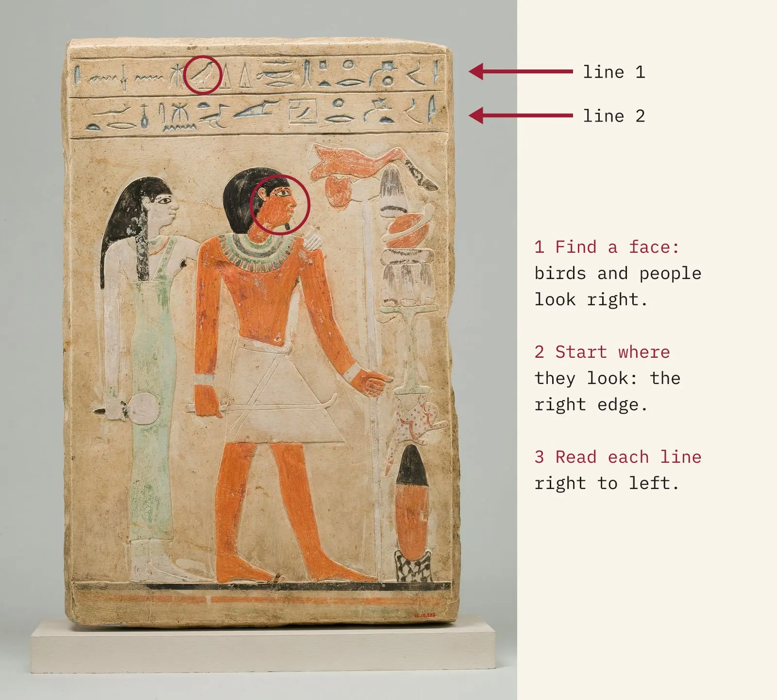 Stela of Dedu, about 2000 to 1952 BCE: a man and a woman face right; arrows mark two lines of signs starting at the right