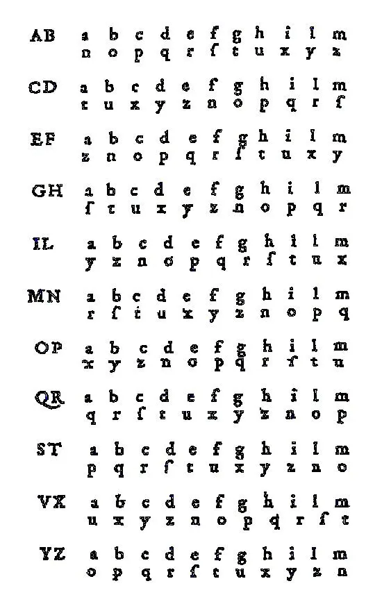 Printed table of 1553: 11 rows labeled AB to YZ, each pairing two lines of 11 lowercase letters.
